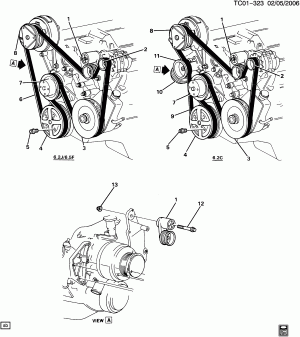 PULLEYS & BELTS-ACCESSORY DRIVE(LH6/6.2C,LL4/6.2J,L65/6.5F, W/A/C C60)(DIESEL)