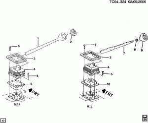 SHIFT CONTROLS/MANUAL TRANSMISSION (MG5,MT8)