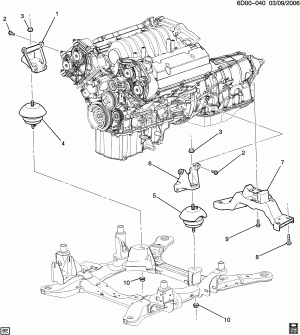 ENGINE & TRANSMISSION MOUNTING-V8 (LH2/4.6A)