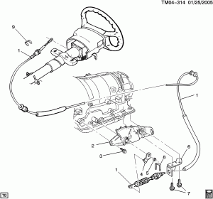 SHIFT CONTROL/AUTOMATIC TRANSMISSION