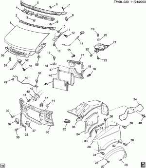 SHEET METAL/FRONT END