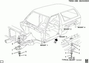 BODY MOUNTING