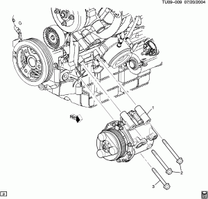 A/C COMPRESSOR MOUNTING (LX9/3.5L)