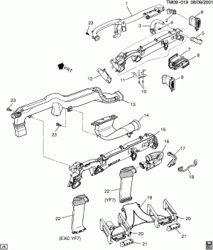 AIR DISTRIBUTION SYSTEM