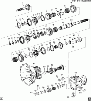 5-SPEED MANUAL TRANSMISSION (M50) PART 2 MAIN GEARS