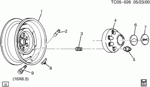 WHEELS & WHEEL COVERS