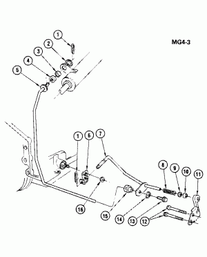 SHIFT CONTROL/AUTOMATIC TRANSMISSION/PARK LOCK (D55)
