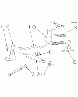 AUTOMATIC TRANSMISSION (M31) THM250C PARKING LOCK & RANGE SELECTOR PARTS