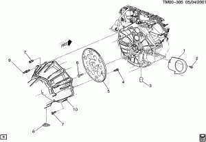 COVER/TRANSMISSION CONVERTER