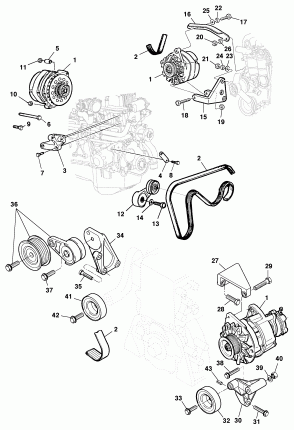 Alternator and mounting