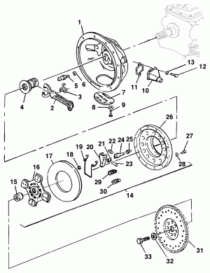 Embreagem - modelos 12/14/15