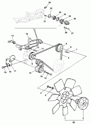 Ventilador, polias e correia