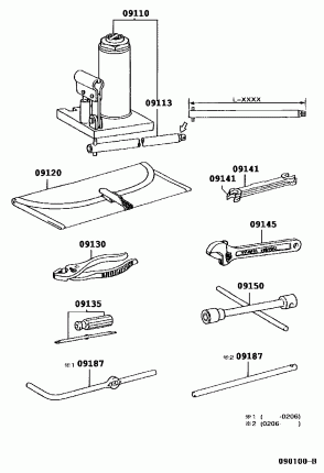 СТАНДАРТНЫЙ НАБОР ИНСТРУМЕНТОВ