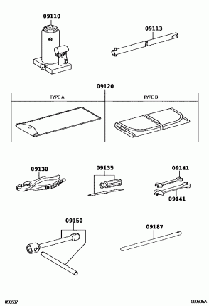 СТАНДАРТНЫЙ НАБОР ИНСТРУМЕНТОВ