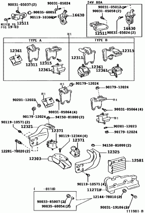 ОПОРЫ ДВИГАТЕЛЯ