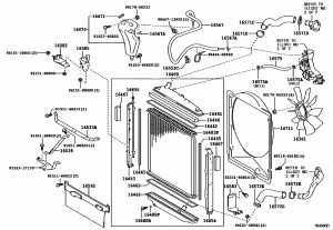РАДИАТОР, ШЛАНГИ