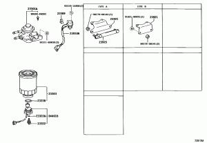 ТОПЛИВНЫЙ ФИЛЬТР