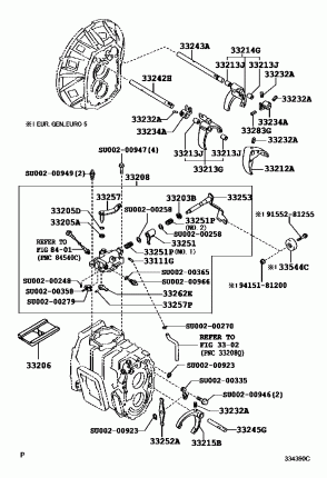 ТЯГИ И ВИЛКИ ПЕРЕКЛЮЧЕНИЯ ПЕРЕДАЧ