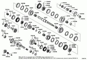 ШЕСТЕРНИ КОРОБКИ ПЕРЕДАЧ (МКПП)