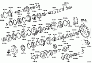 ШЕСТЕРНИ КОРОБКИ ПЕРЕДАЧ (МКПП)