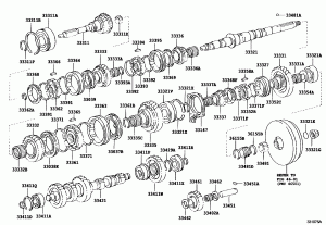 ШЕСТЕРНИ КОРОБКИ ПЕРЕДАЧ (МКПП)