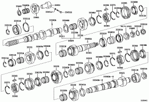 ШЕСТЕРНИ КОРОБКИ ПЕРЕДАЧ (МКПП)