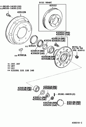 ПЕРЕДНЯЯ СТУПИЦА И ТОРМОЗНОЙ ДИСК