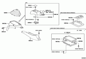ЦЕНТРАЛЬНАЯ ПАНЕЛЬ И ПОДЛОКОТНИК
