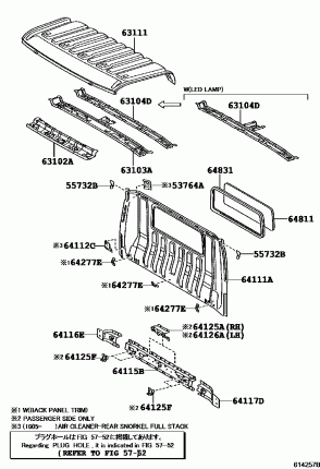 ПАНЕЛЬ КРЫШИ