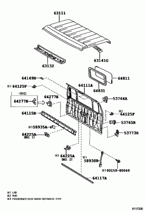 ПАНЕЛЬ КРЫШИ