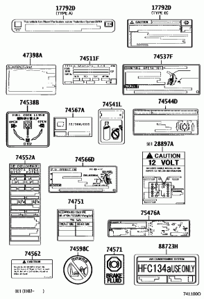ТАБЛИЧКИ ПРЕДОСТЕРЕЖЕНИЯ