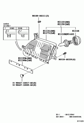 ОСНОВНЫЕ ФАРЫ