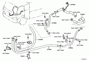 ШЛАНГИ РАДИАТОРА