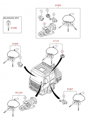 Замок зажигания