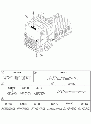 Эмблемы, надписи, информационные таблички