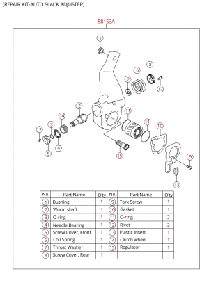 Барабанный тормозной механизм переднего колеса