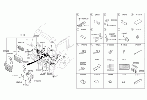 Электропроводка главная
