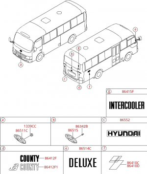 Эмблемы, надписи, информационные таблички