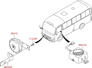 Система безопасности