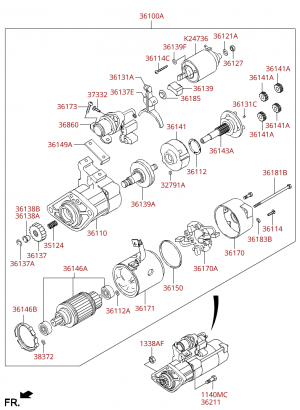 Стартер, составляющие