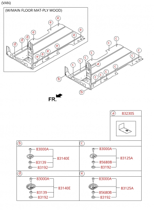 Напольные коврики
