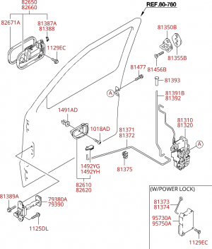 Охранная, противоугонная система
