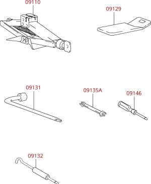 Инструмент