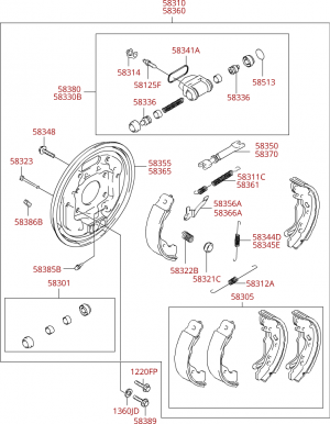 Тормозной механизм заднего колеса
