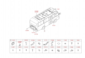 Электропроводка шасси и кузова