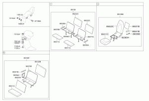 Пассажирское сиденье (В)