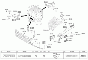 Эмблемы, надписи, информационные таблички