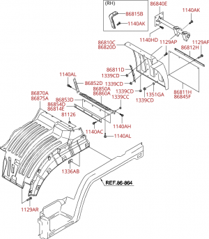 Крыло переднее, заднее