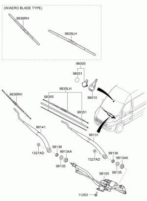 Стеклоочистители