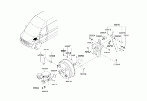 Усиление тормозного механизма